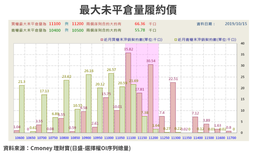 【籌碼K晨報】9月大股東逆勢加碼的新光金(2888)..13檔個股 其中南港(2101)漲幅逾42％