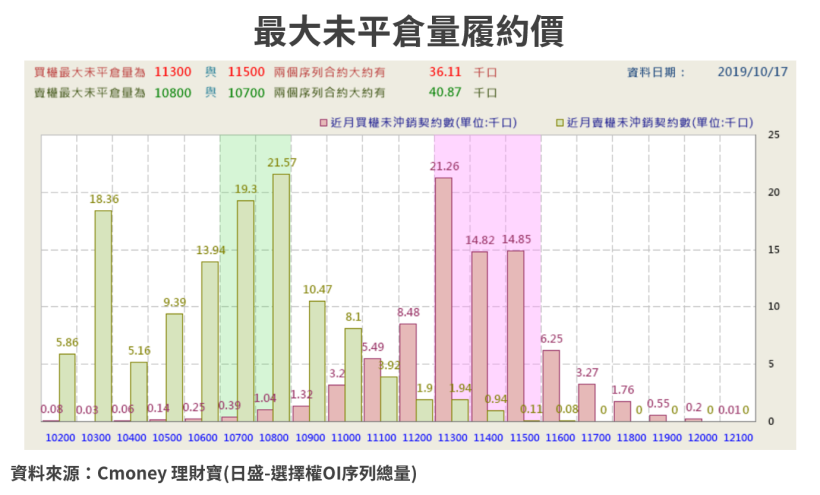 【籌碼K晨報】電子業危機頻傳 台廠CCL、PA、PCB..等10檔成轉單受惠股