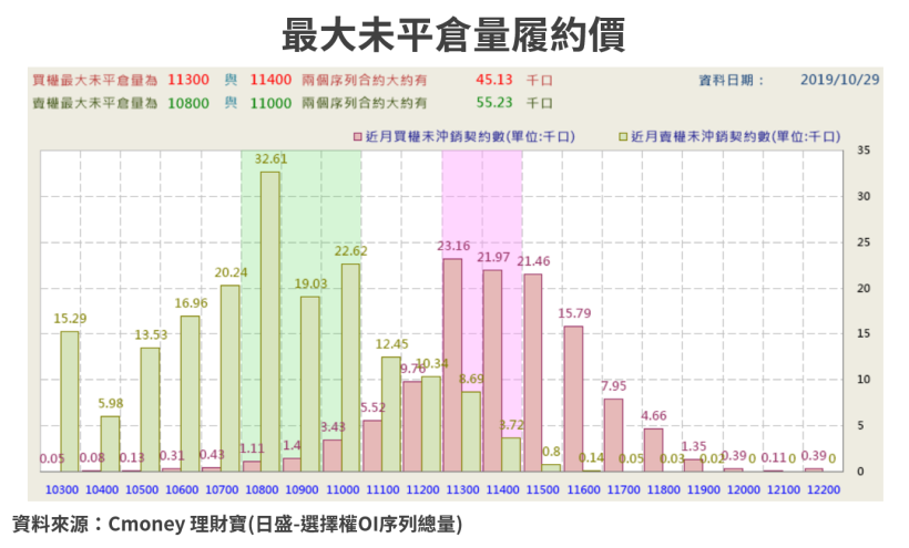 【籌碼K晨報】新款AirPods發布！傳供應商恐換人，南電(8046)..四家台廠將受惠