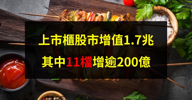 【籌碼K晨報】10月股價漲不停！上市櫃股市增值1.7兆，其中台積電(2330)..11檔增逾200億