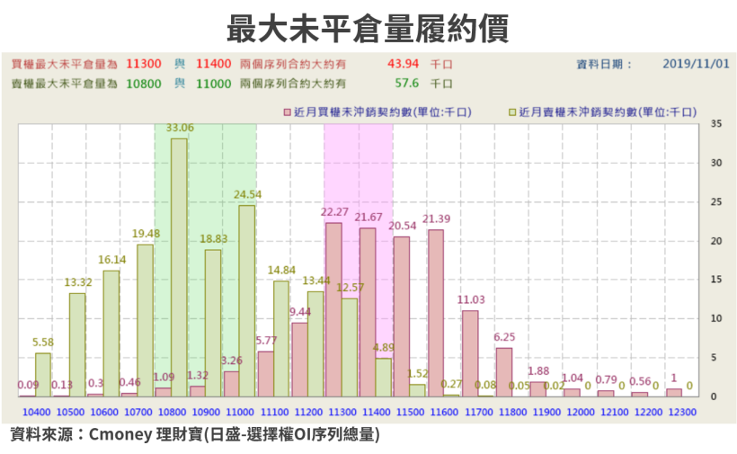 【籌碼K晨報】法人點名11月領漲族群 看好AI、5G、半導體設備及自動化的15檔個股
