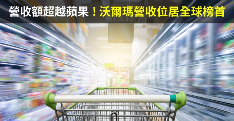 營收額超越蘋果 ! 「沃爾瑪」營收連 7 年位居『全球榜首』，今年股價飛漲逾 ___％