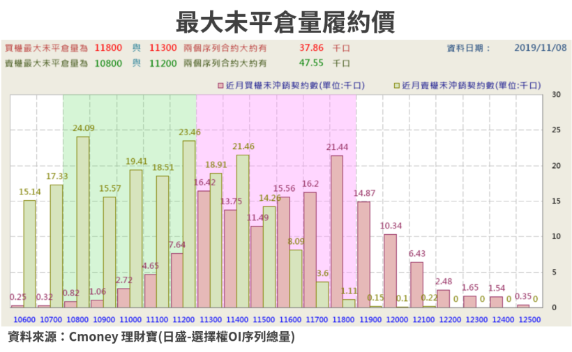 【籌碼K晨報】年底作帳行情醞釀！ 6 檔傳產股營運爆發，買氣增溫
