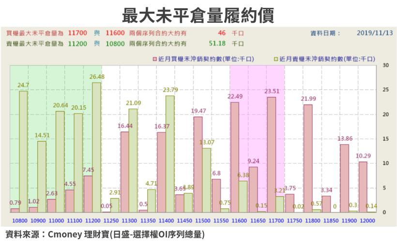 【籌碼K晨報】台股新南向！證交所攜手美律(2439)、矽創(8016)..9 家上市公司前進馬國引資