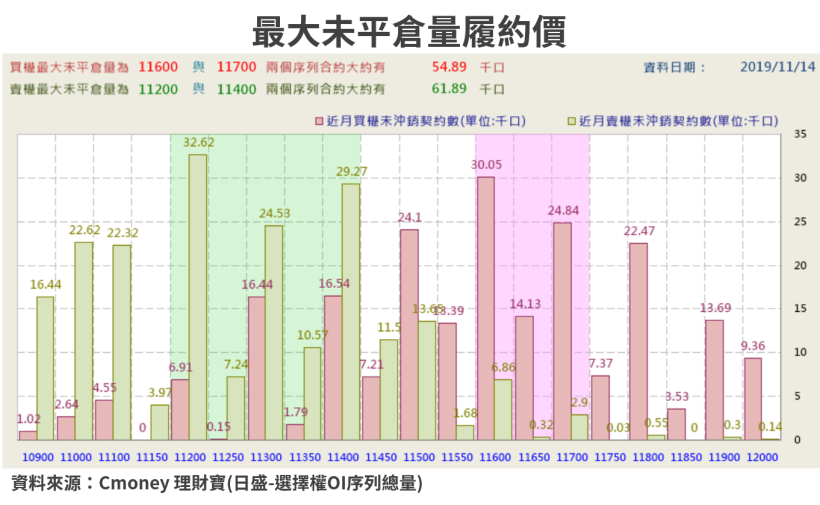【籌碼K晨報】資金回頭！外資由賣轉買，法人青睞 Q3 三率三升的華通(2313)..15檔個股