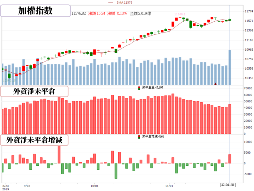 【籌碼K晨報】需求未見，這 5 家 IPC 廠卻默默擴廠..工業物聯網即將開打？