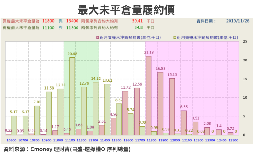 【籌碼K晨報】需求未見，這 5 家 IPC 廠卻默默擴廠..工業物聯網即將開打？