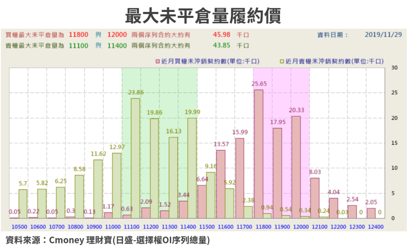 【籌碼K晨報】外資迎長假賣超168億，卻逆勢敲進這 14 檔個股！未來將啟動內資行情股..