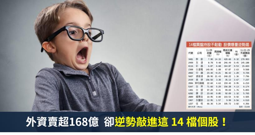 【籌碼K晨報】外資迎長假賣超168億，卻逆勢敲進這 14 檔個股！未來將啟動內資行情股..