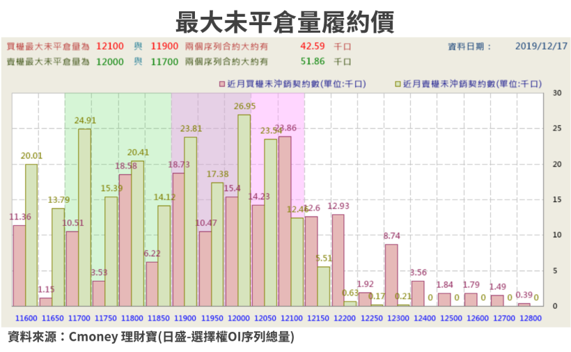 【籌碼K晨報】三星手機年出貨逾3億支，傳縮減旗下 PCB 供應，轉單華通(2313)...4家台廠