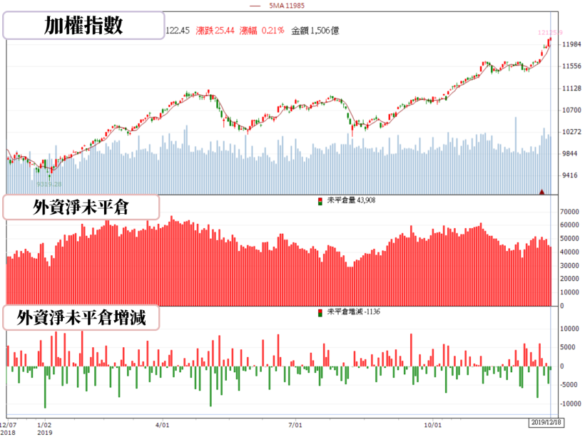 【籌碼K晨報】陸產特斯拉 Model 3 擬降價 20％ ，貿聯-KY(3665)..4家供應廠看俏