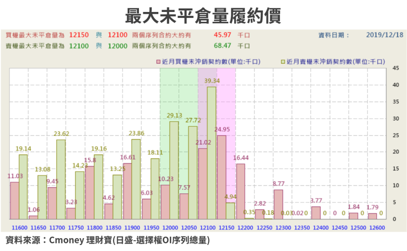 【籌碼K晨報】陸產特斯拉 Model 3 擬降價 20％ ，貿聯-KY(3665)..4家供應廠看俏