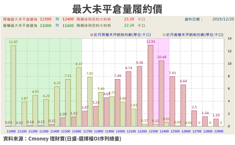 【籌碼K晨報】迎聖誕長假！調節賣壓沉重，這 10 檔興櫃銅板股卻逆勢竄出