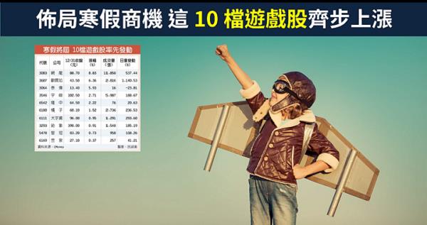 【籌碼K晨報】佈局寒假商機，資金發動遊戲股行情，其中這 10 檔個股齊步上漲