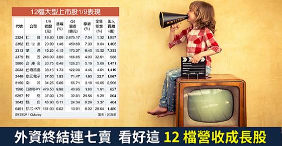 【籌碼K晨報】外資終結連七賣，看好仁寶(2423)..等 12 檔營收成長股