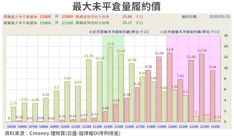 【籌碼K晨報】大陸疫情影響產能，面板、記憶體市場供給吃緊，帶旺台廠 6 檔相關個股