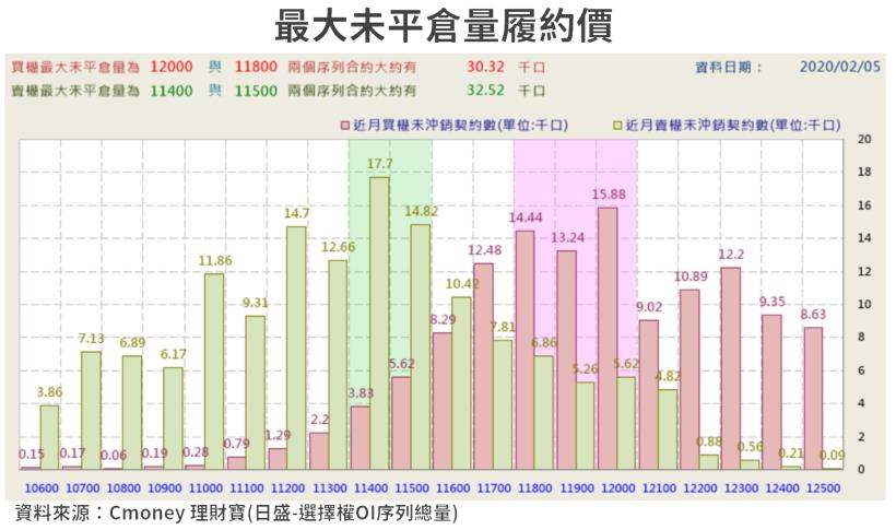 【籌碼K晨報】蘋概第一槍，大立光(3008) 示警受疫情影響，出貨下滑將衝擊 2 月營收