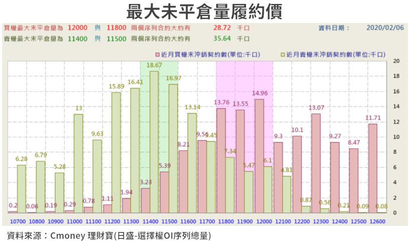 【籌碼K晨報】熱錢回流！外資敲進的 15 檔銅板股，押寶配息穩定的金融股永豐金(2890)...