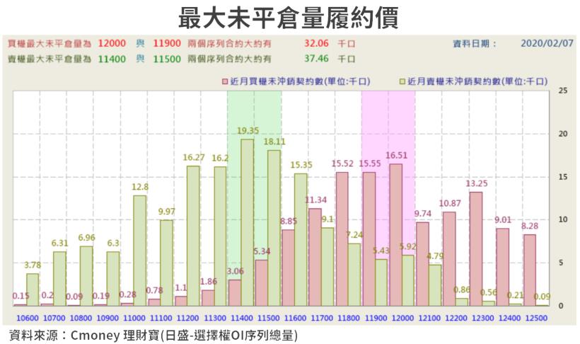 【籌碼K晨報】面板搶貨激烈，傳出群創(3481) 獲特斯拉追單，滿手車用面板訂單搶攻全球龍頭地位