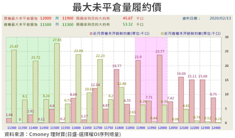 【籌碼K晨報】抗疫新政策！振興抵用券受惠股出列，有寶雅(5904)...共16檔個股，刺激內需產業