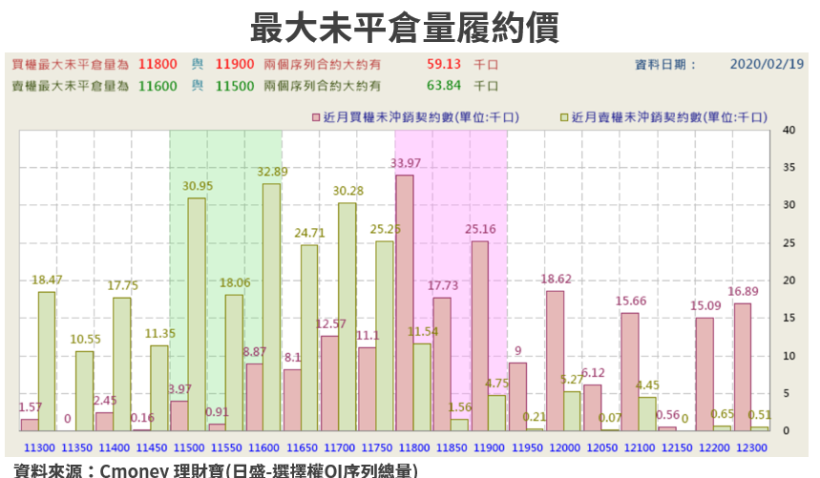 【籌碼K晨報】不畏疫情影響，股價創今年新高的 16 檔法人追捧個股，尤其青睞內需、金融...概念股