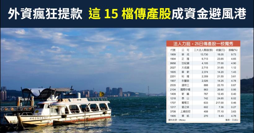 【籌碼K晨報】外資瘋狂提款，連五日賣超逾 800 億，造紙、鋼鐵...等 15 檔傳產股成資金避風港