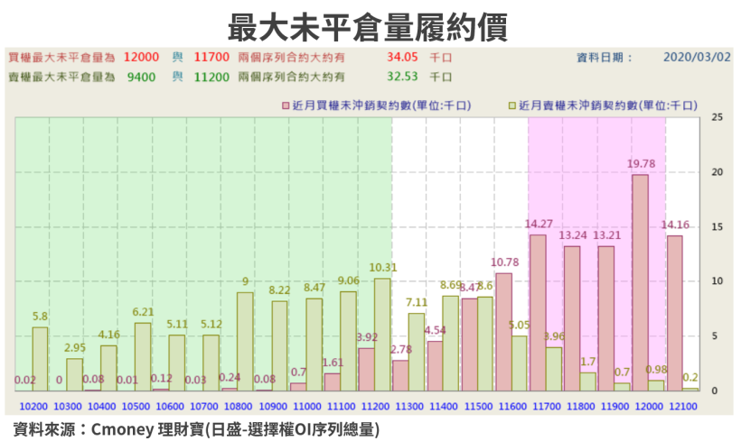 【籌碼K晨報】股匯脫鉤！外資連七賣，資金可能未匯出伺機進場，悄悄吃貨金像電(2368)..15檔個股