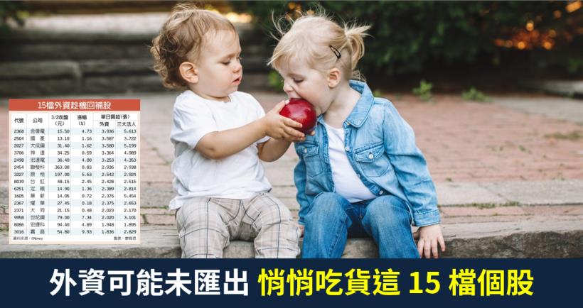 【籌碼K晨報】股匯脫鉤！外資連七賣，資金可能未匯出伺機進場，悄悄吃貨金像電(2368)..15檔個股