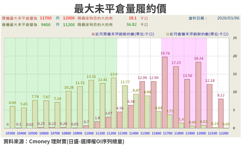 【籌碼K晨報】周末疫情多變數，法人卻周買超13檔財報績優股，加碼買入宇瞻(8271)...三率三升股