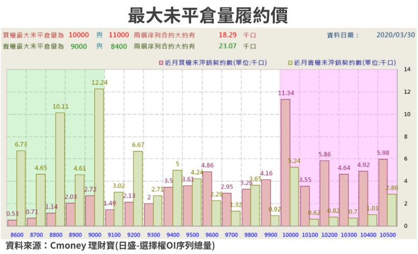 【籌碼K晨報】Q1 三大法人提款逾六千億，卻悄悄卡位南電(8046)..估 3 月營收有望雙位數成長