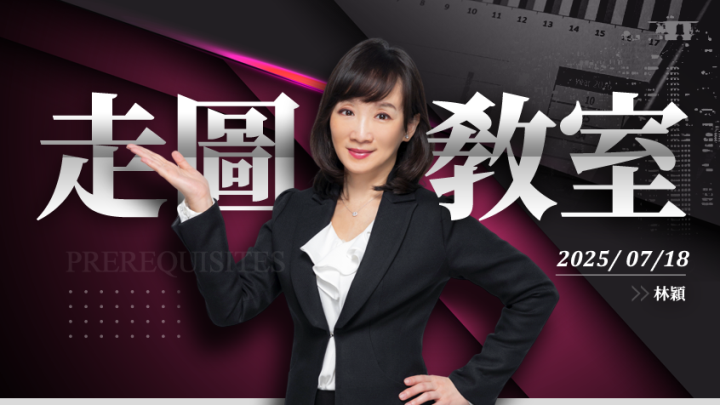 【走圖教室】緯穎(6669)從假突破下殺到N字底反彈，緯穎這波多空轉折一次看懂｜走圖小天后林穎