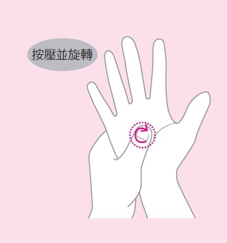 天氣冷，手還是很熱？小心！是高血壓警訊！