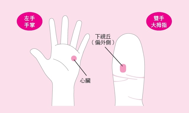 天氣冷，手還是很熱？小心！是高血壓警訊！