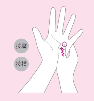天氣冷，手還是很熱？小心！是高血壓警訊！