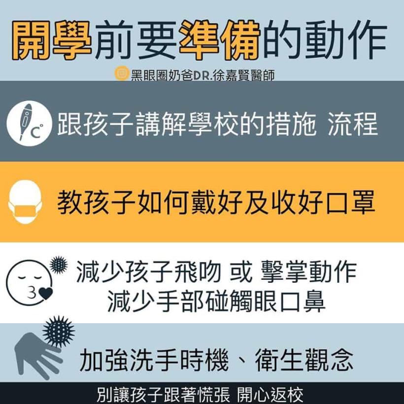終於開學了！ 家長急「孩子被傳染怎麼辦？」 兒科名醫列５重點：有做到，真的不用太緊張！