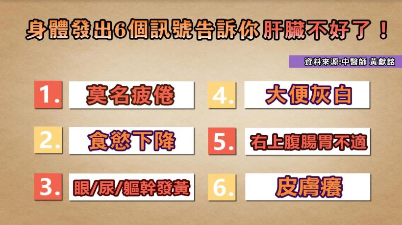 顏清標「換肝」救命！ 小心… 身體發出６個警訊告訴你：肝不好了！ 