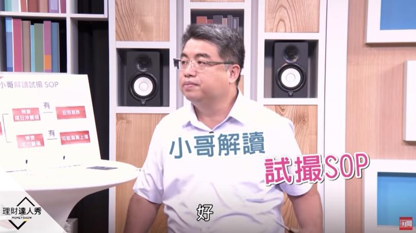 權證小哥