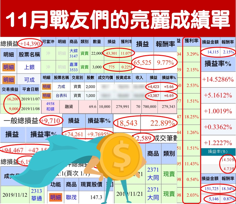【贏家必備：學習力】股神巴菲特每天花 5 小時學習，持續不敗神話的關鍵！