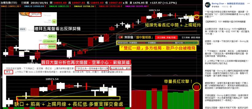 【贏家必備：學習力】股神巴菲特每天花 5 小時學習，持續不敗神話的關鍵！