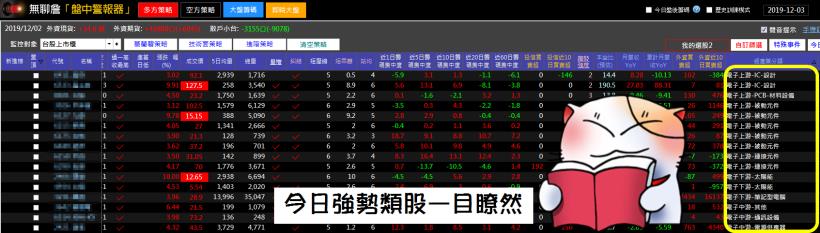 拒當月領 23K 魯蛇，現在就開始！學會2步驟 成功掌握自己的財富人生！