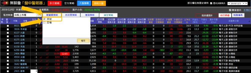 拒當月領 23K 魯蛇，現在就開始！學會2步驟 成功掌握自己的財富人生！