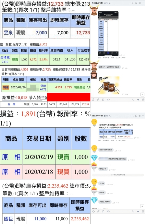 肺炎股災即將落底？想要危機入市「這件事」你必須懂！