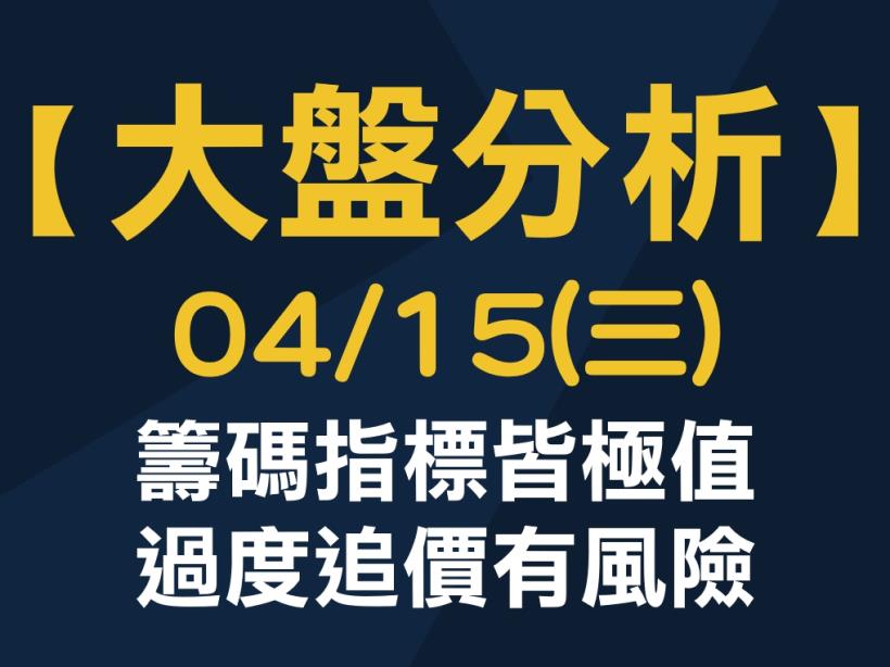【大盤分析】 0415 (三)　籌碼指標皆極值，過度追價有風險