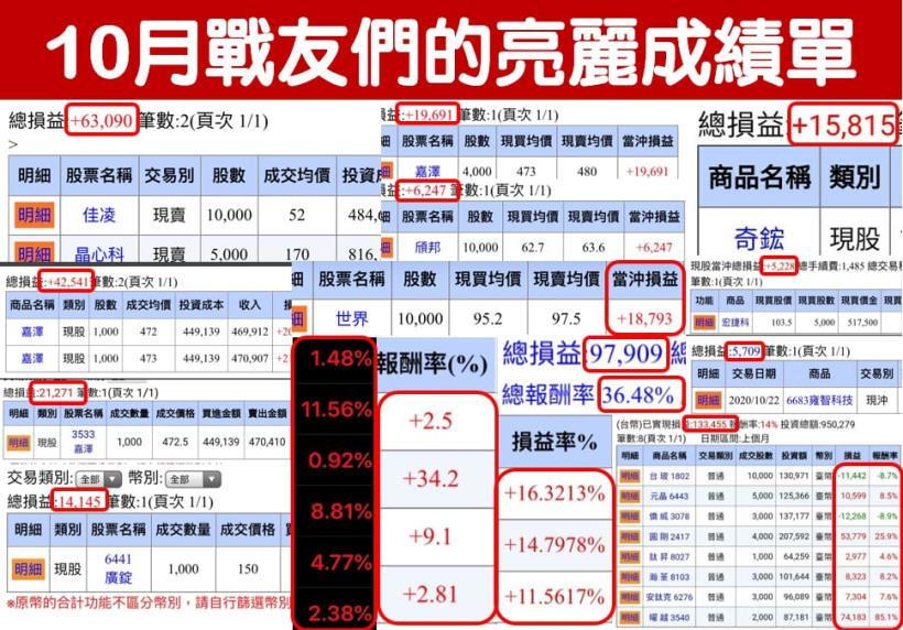 史詩級鉅獻：獨創爆發指標！即時解碼大單動向，零秒抓出買盤訊號！