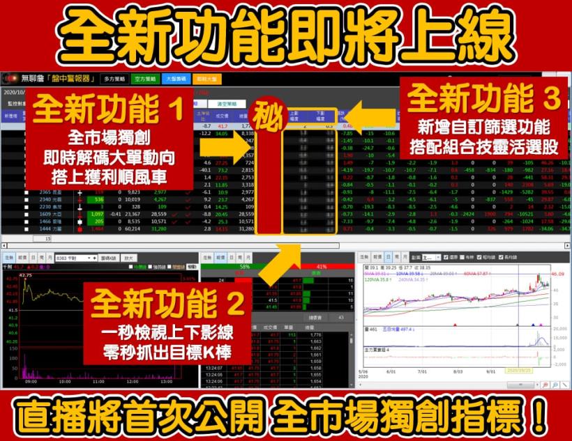 史詩級鉅獻：獨創爆發指標！即時解碼大單動向，零秒抓出買盤訊號！