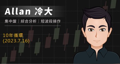 10年循環