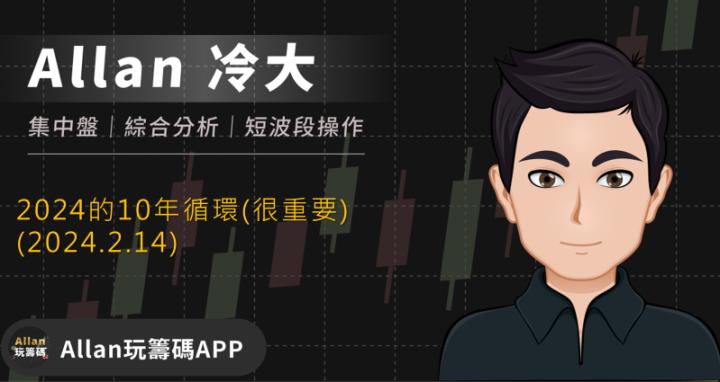 2024的10年循環(很重要)