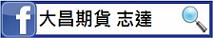 大昌期貨開戶推薦志達facebook