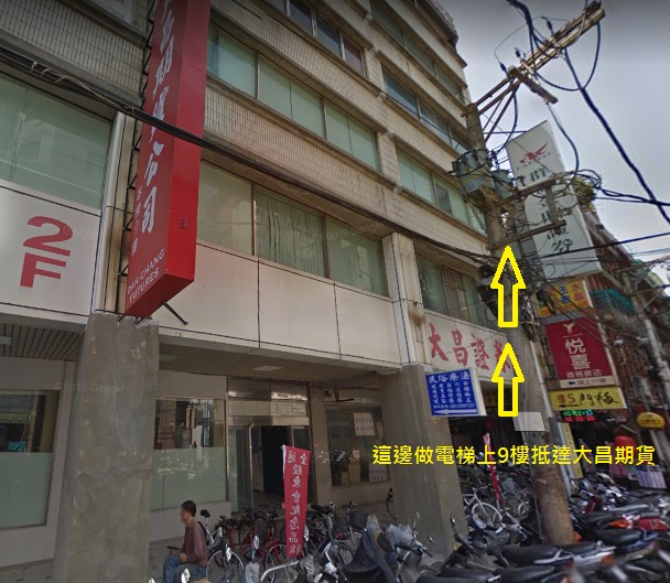 大昌期貨公司開戶9樓