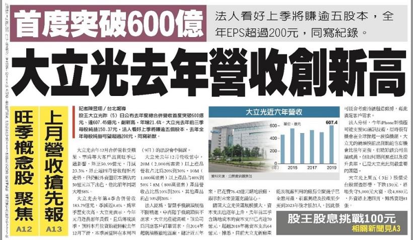 20200106國內國際財經重要新聞頭條重點快報